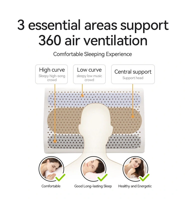 King Size Latex Ergonomic Pillow